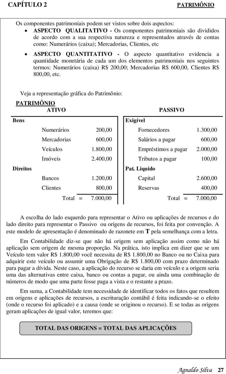 patrimoniais nos seguintes termos: Numerários (caixa) R$ 200,00; Mercadorias R$ 600,00, Clientes R$ 800,00, etc.