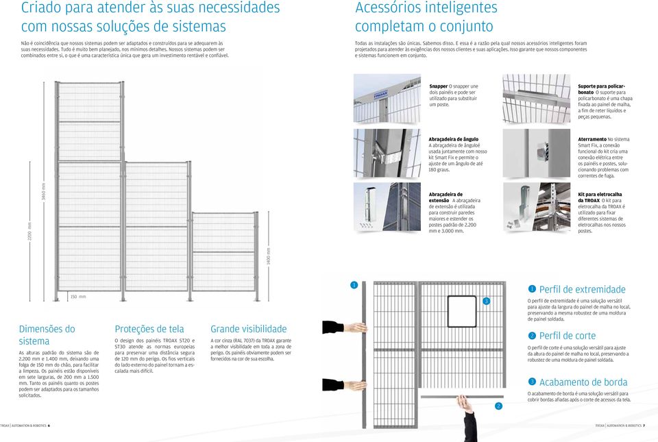 Acessórios inteligentes completam o conjunto Todas as instalações são únicas. Sabemos disso.