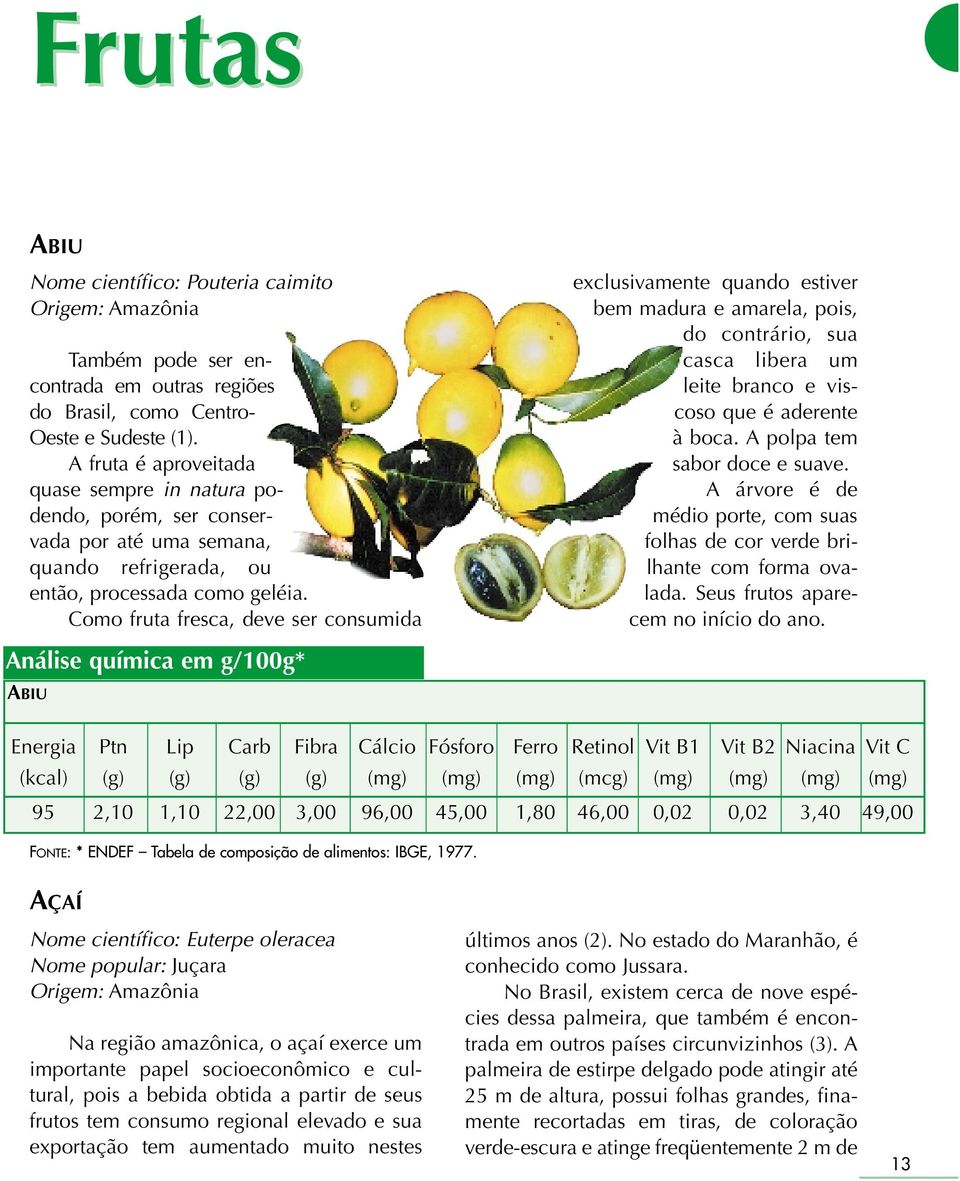 Como fruta fresca, deve ser consumida exclusivamente quando estiver bem madura e amarela, pois, do contrário, sua casca libera um leite branco e viscoso que é aderente à boca.