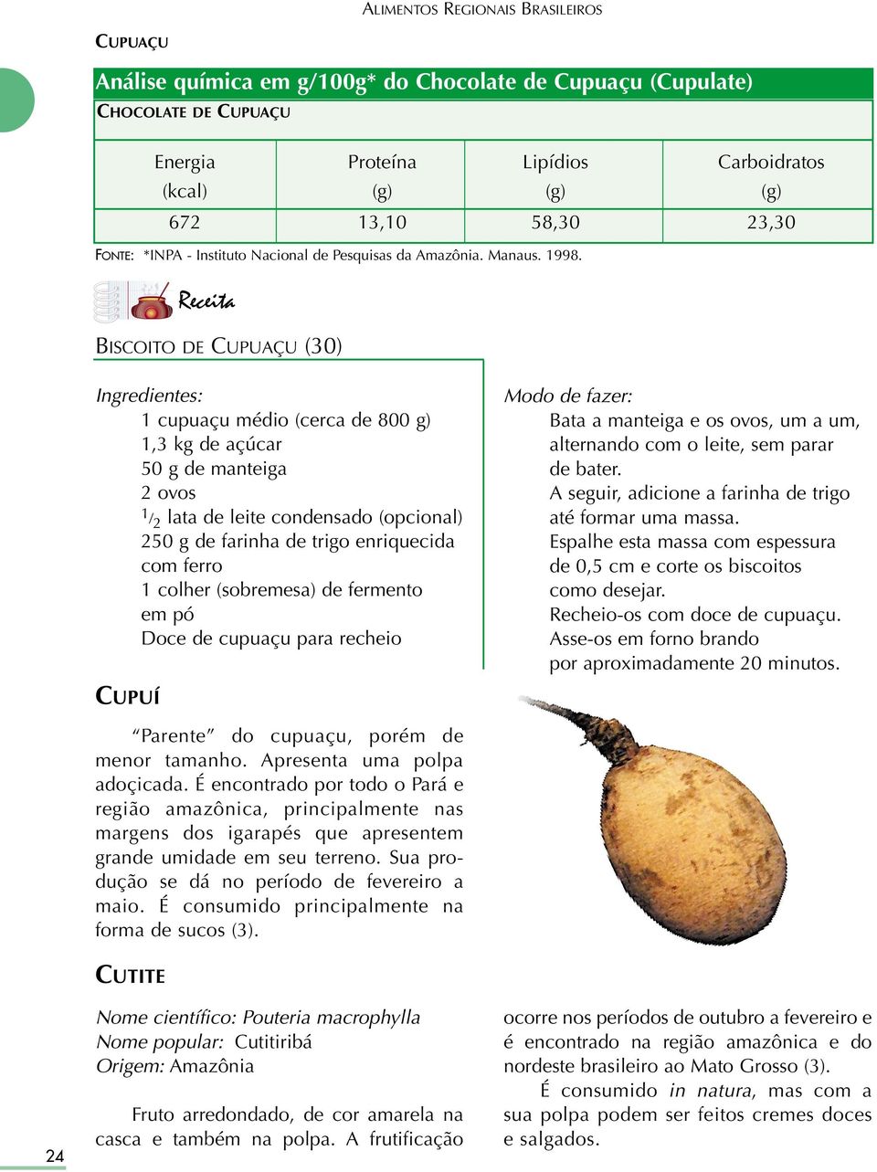 Receita BISCOITO DE CUPUAÇU (30) Ingredientes: 1 cupuaçu médio (cerca de 800 g) 1,3 kg de açúcar 50 g de manteiga 2 ovos 1 /2 lata de leite condensado (opcional) 250 g de farinha de trigo enriquecida