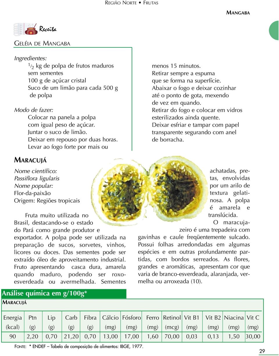 Levar ao fogo forte por mais ou MARACUJÁ Nome científico: Passiflora ligularis Nome popular: Flor-da-paixão Origem: Regiões tropicais Fruta muito utilizada no Brasil, destacando-se o estado do Pará