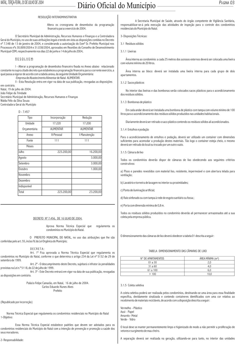 Prefeito Municipal nos Processos nºs 30.889/2004 e 31.