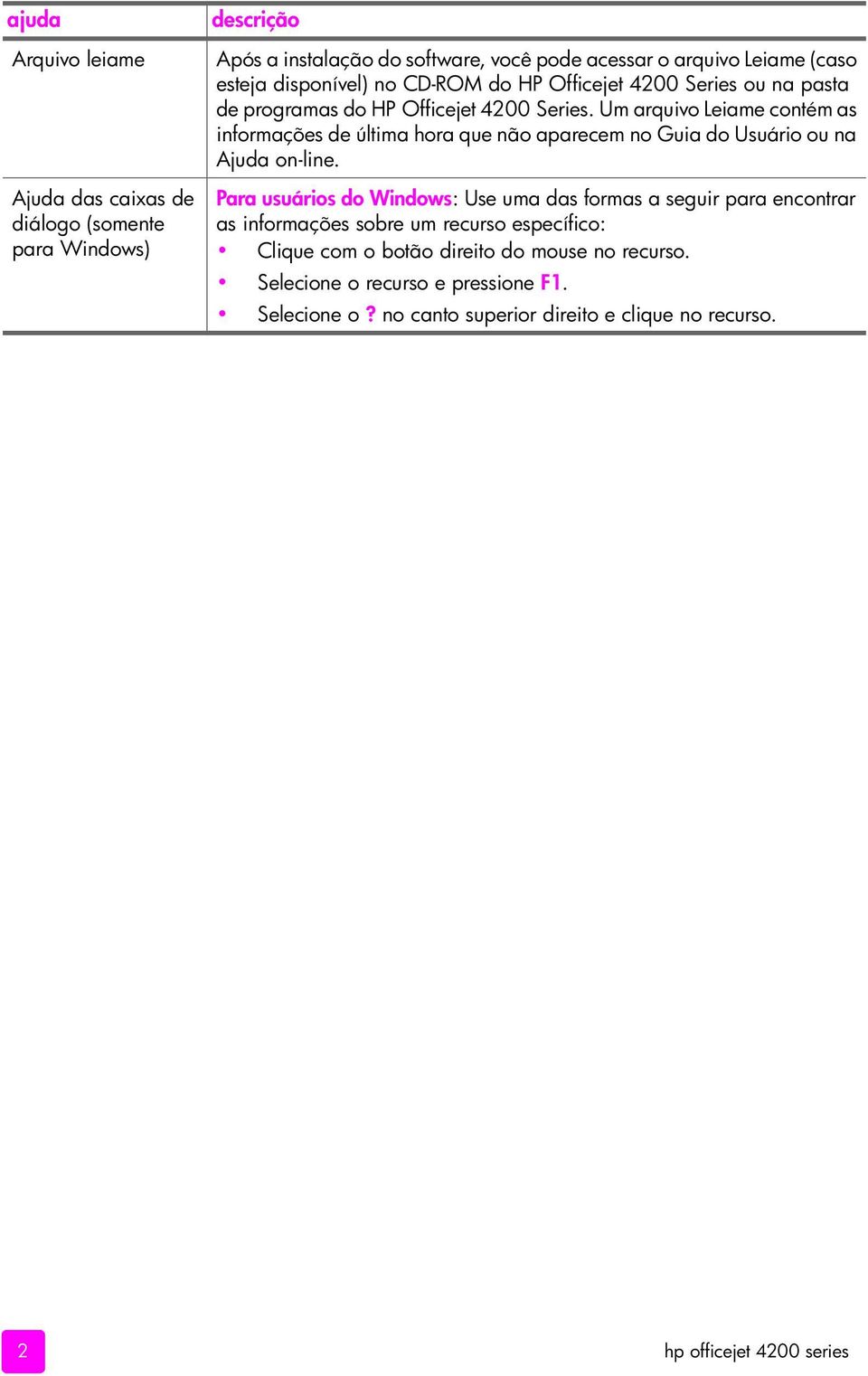 Um arquivo Leiame contém as informações de última hora que não aparecem no Guia do Usuário ou na Ajuda on-line.