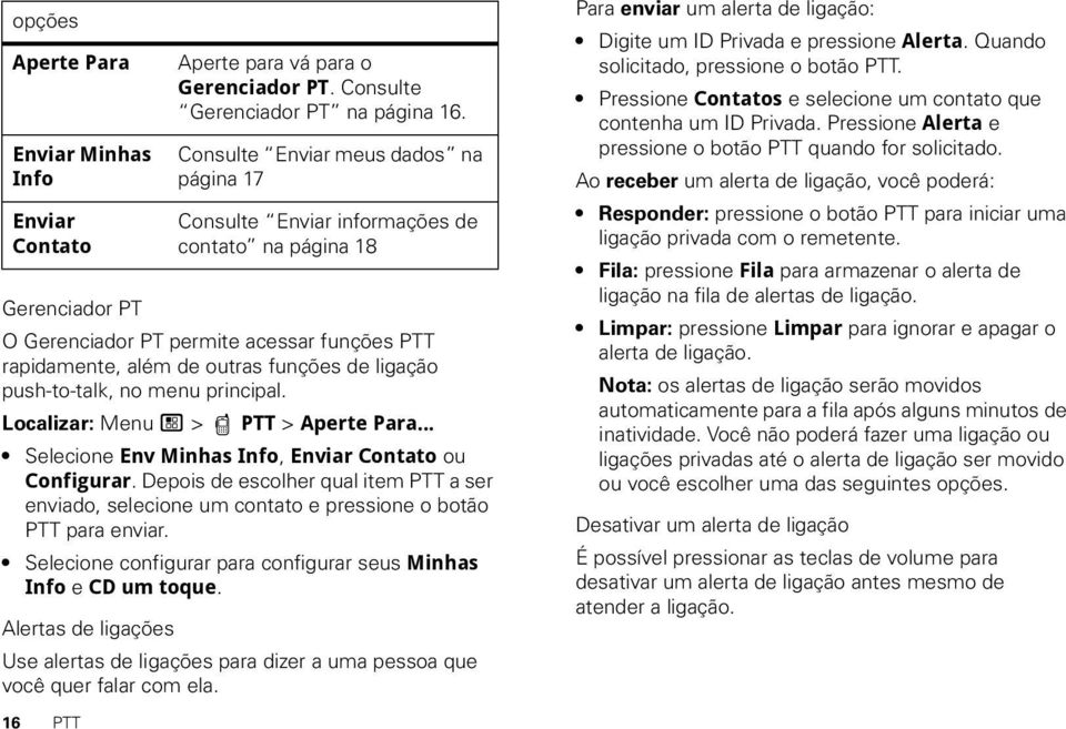 push-to-talk, no menu principal. Localizar: Menu / > PTT > Aperte Para... Selecione Env Minhas Info, Enviar Contato ou Configurar.