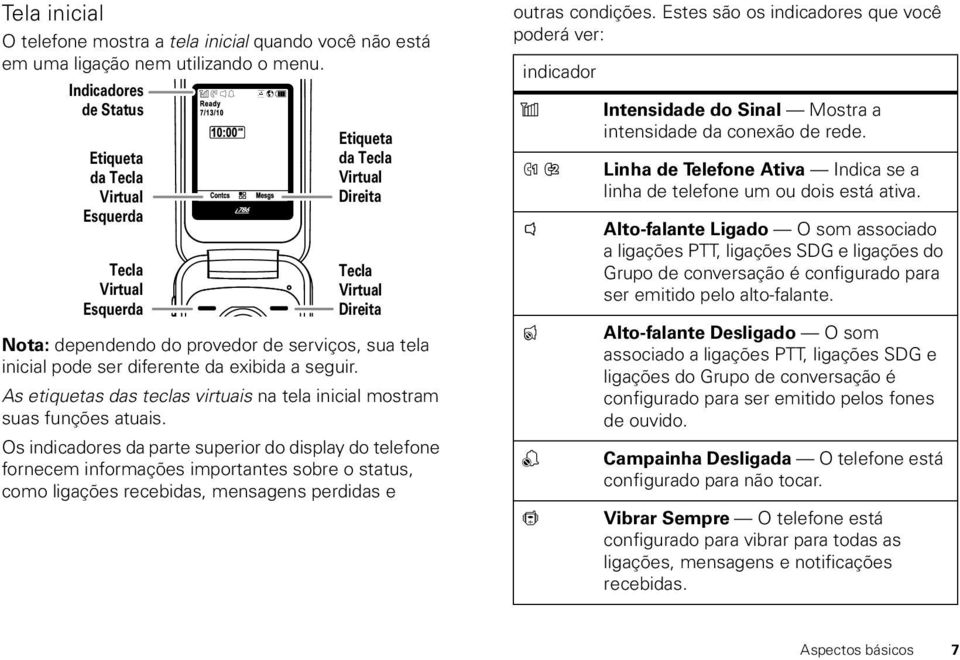 ser diferente da exibida a seguir. As etiquetas das teclas virtuais na tela inicial mostram suas funções atuais.