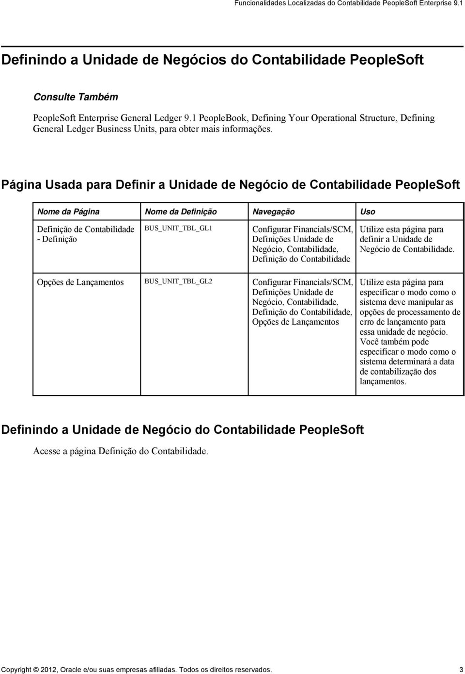 Página Usada para Definir a Unidade de Negócio de Contabilidade PeopleSoft Nome da Página Nome da Definição Navegação Uso Definição de Contabilidade - Definição BUS_UNIT_TBL_GL1 Configurar