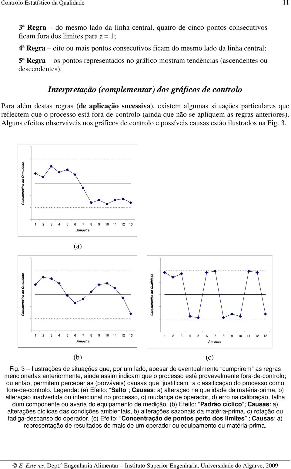 Interpretação (complementar) dos gráficos de controlo Para além destas regras (de aplicação sucessiva), existem algumas situações particulares que reflectem que o processo está fora-de-controlo