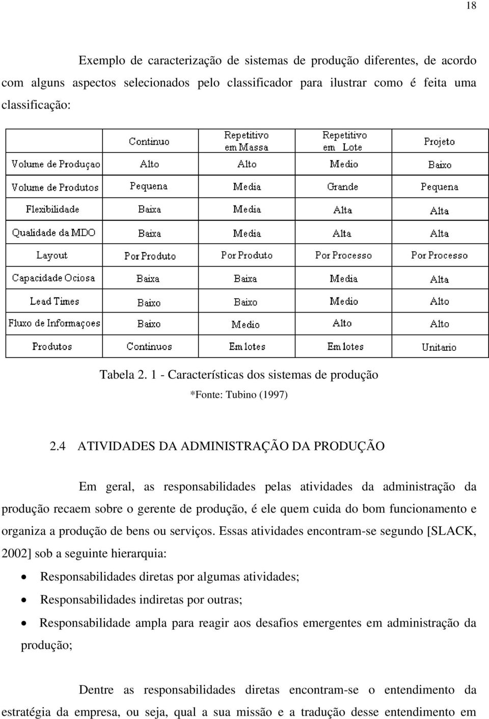 4 ATIVIDADES DA ADMINISTRAÇÃO DA PRODUÇÃO Em geral, as responsabilidades pelas atividades da administração da produção recaem sobre o gerente de produção, é ele quem cuida do bom funcionamento e