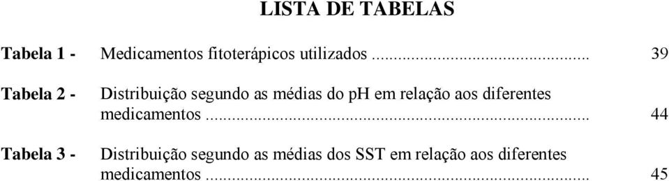 em relação aos diferentes medicamentos.