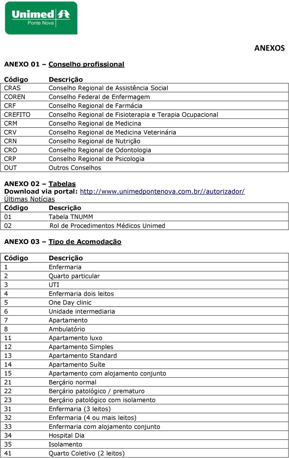 Conselho Regional de Psicologia Outros Conselhos ANEXO 02 Tabelas Download via portal: http://www.unimedpontenova.com.