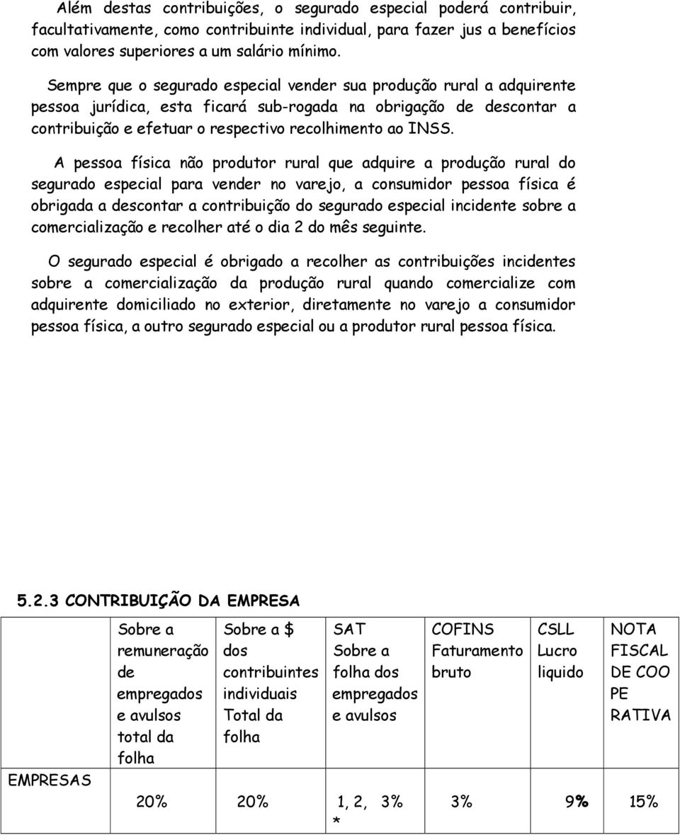 A pessoa física não produtor rural que adquire a produção rural do segurado especial para vender no varejo, a consumidor pessoa física é obrigada a descontar a contribuição do segurado especial