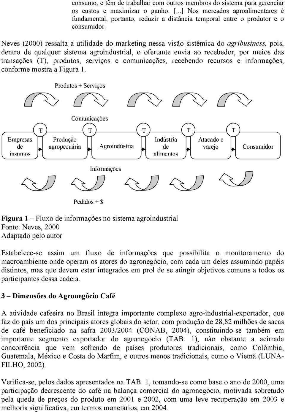 Neves (2000) ressalta a utilidade do marketing nessa visão sistêmica do agribusiness, pois, dentro de qualquer sistema agroindustrial, o ofertante envia ao recebedor, por meios das transações (T),