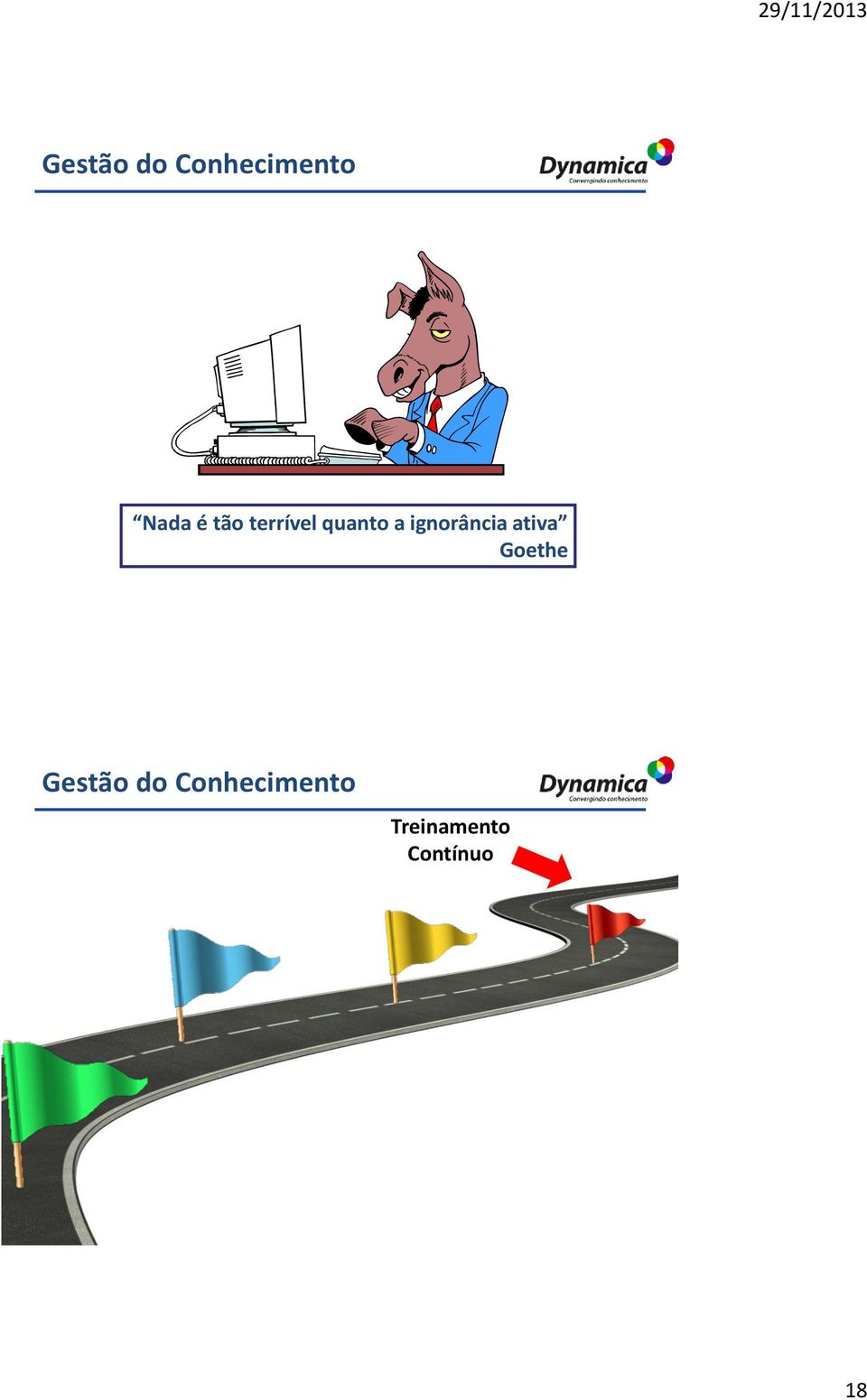 ignorância ativa Goethe Gestão