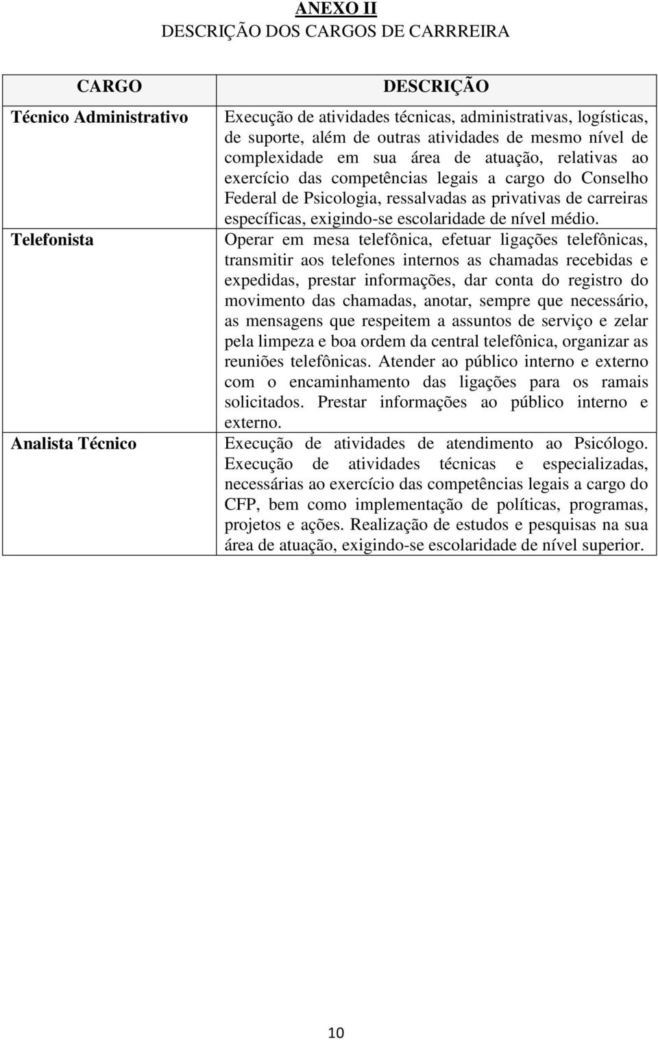 específicas, exigindo-se escolaridade de nível médio.