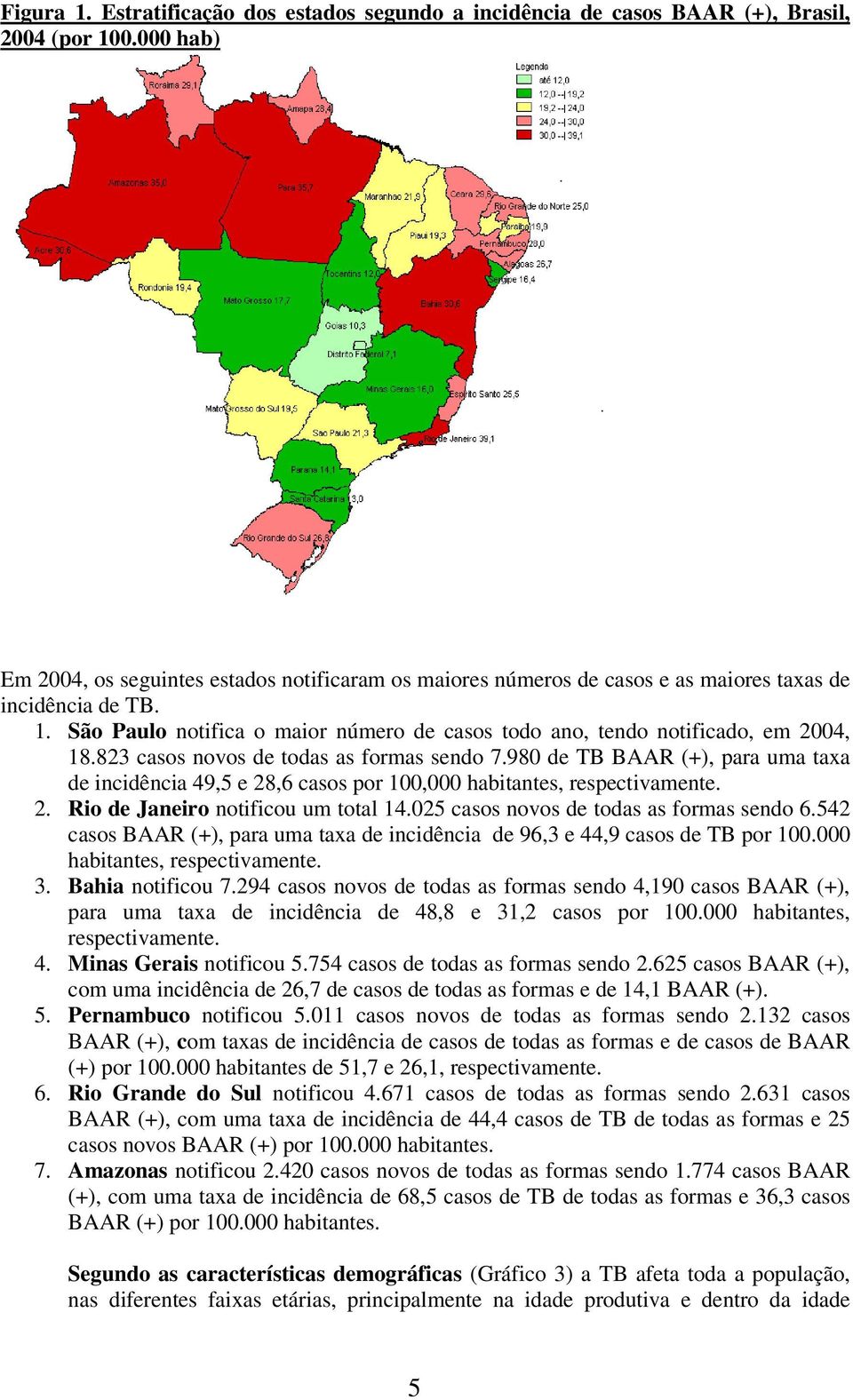 São Paulo notifica o maior número de casos todo ano, tendo notificado, em 2004, 18.823 casos novos de todas as formas sendo 7.
