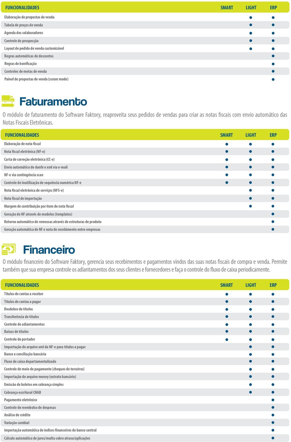 automático das Notas Fiscais Eletrônicas.