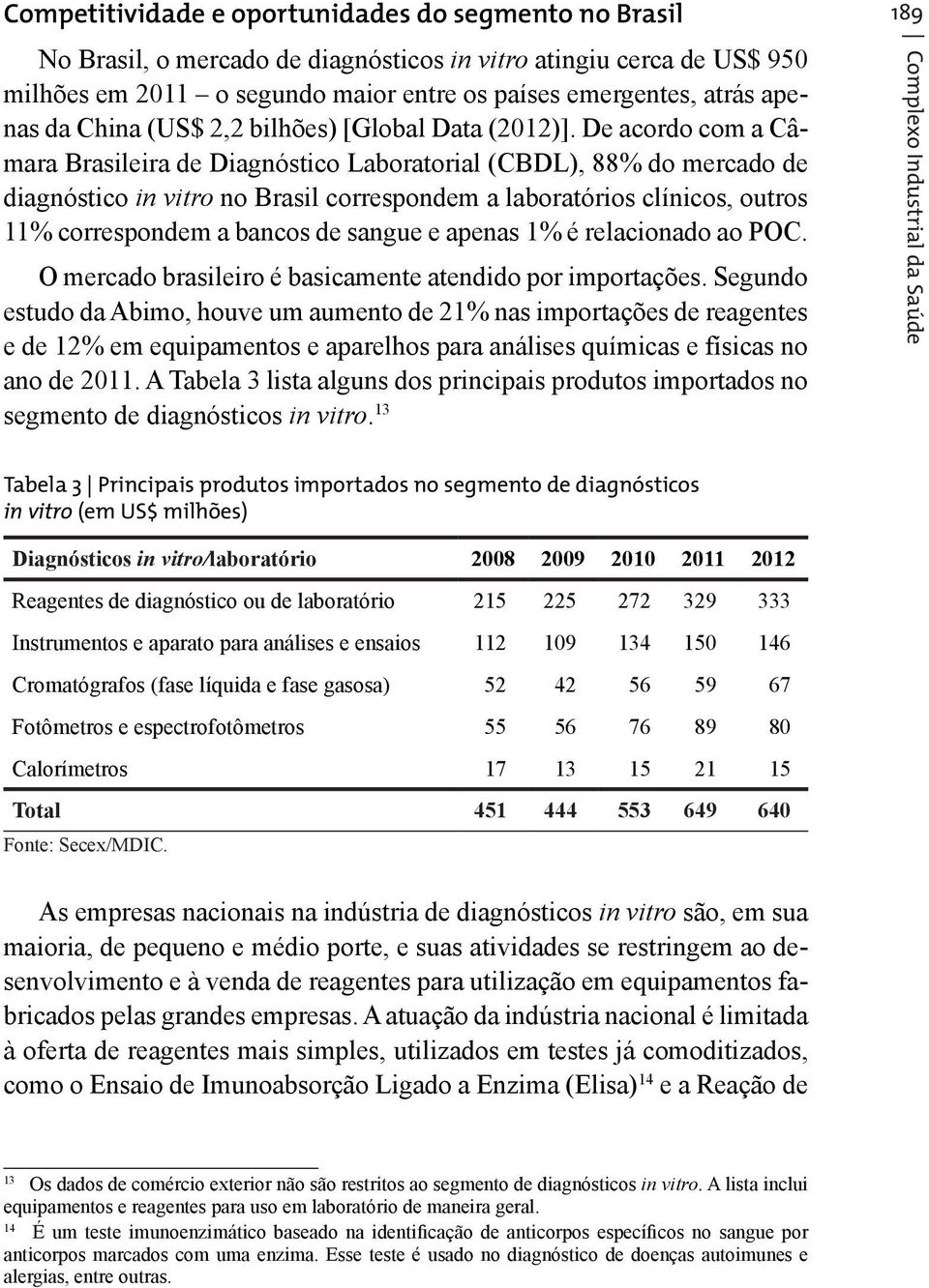 De acordo com a Câmara Brasileira de Diagnóstico Laboratorial (CBDL), 88% do mercado de diagnóstico in vitro no Brasil correspondem a laboratórios clínicos, outros 11% correspondem a bancos de sangue