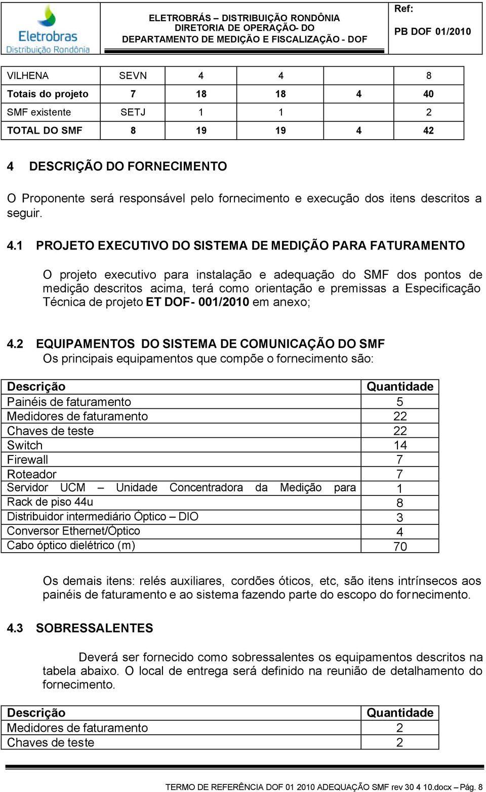 1 PROJETO EXECUTIVO DO SISTEMA DE MEDIÇÃO PARA FATURAMENTO O projeto executivo para instalação e adequação do SMF dos pontos de medição descritos acima, terá como orientação e premissas a