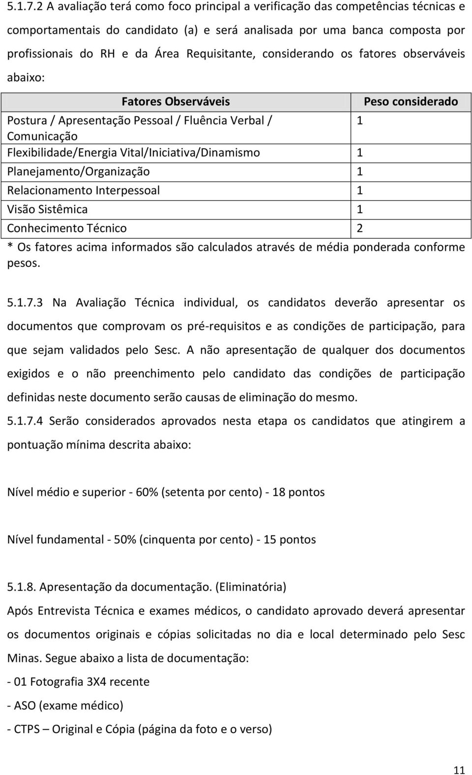 Requisitante, considerando os fatores observáveis abaixo: Fatores Observáveis Postura / Apresentação Pessoal / Fluência Verbal / 1 Comunicação Flexibilidade/Energia Vital/Iniciativa/Dinamismo 1