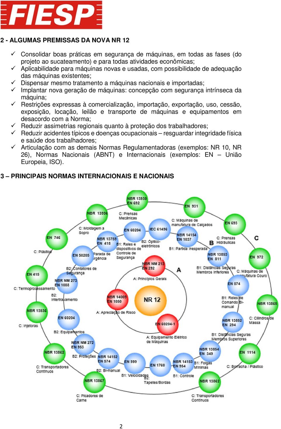 intrínseca da máquina; Restrições expressas à comercialização, importação, exportação, uso, cessão, exposição, locação, leilão e transporte de máquinas e equipamentos em desacordo com a Norma;