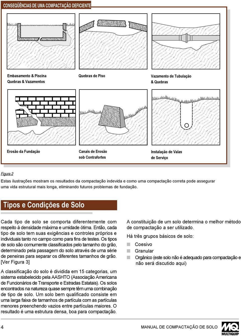 Então, cada tipo de solo tem suas exigências e controles próprios e individuais tanto no campo como para fins de testes.