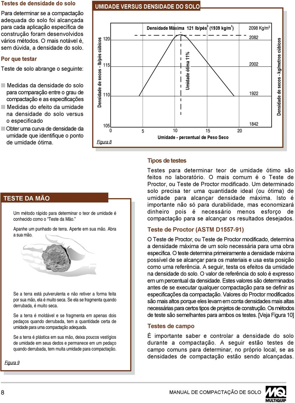 Por que testar Teste de solo abrange o seguinte: UMIDADE VERSUS DENSIDADE DO SOLO Densidade Máxima 121 lb/pés 3 (1939 kg/m 3 ) Medidas da densidade do solo para comparação entre o grau de compactação