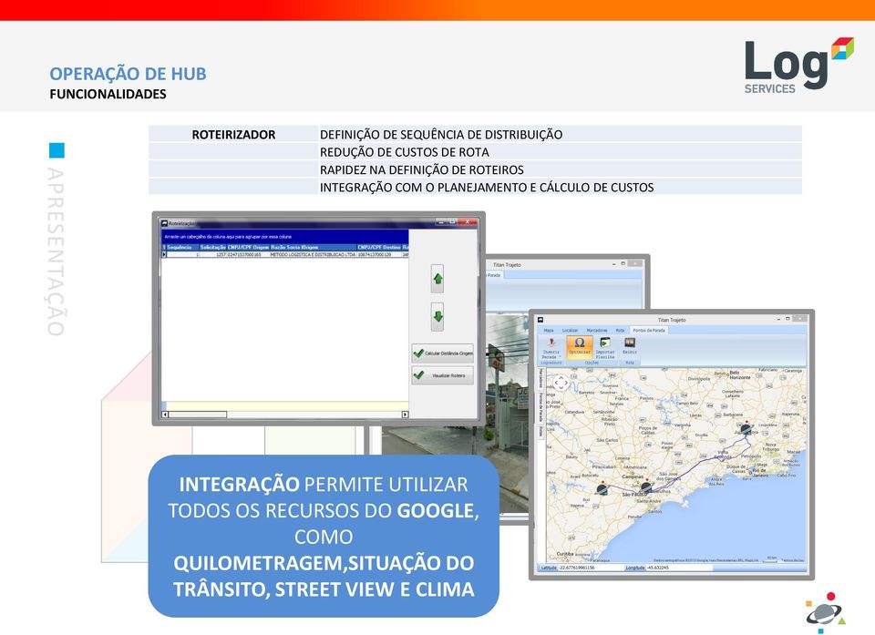 INTEGRAÇÃO COM O PLANEJAMENTO E CÁLCULO DE CUSTOS INTEGRAÇÃO PERMITE UTILIZAR