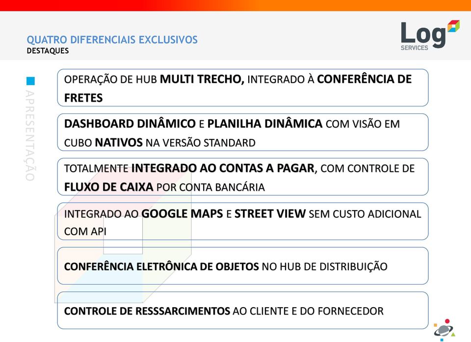 COM CONTROLE DE FLUXO DE CAIXA POR CONTA BANCÁRIA INTEGRADO AO GOOGLE MAPS E STREET VIEW SEM CUSTO ADICIONAL COM