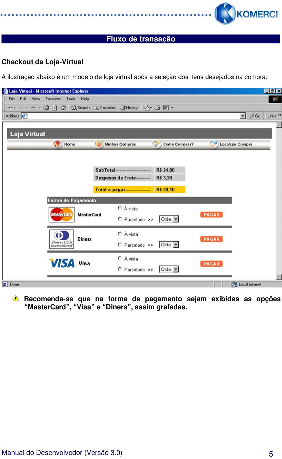 Recomenda-se que na forma de pagamento sejam exibidas as opções