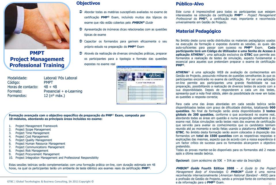 Project Scope Management 3. Project Time Management 4. Project Cost Management 5. Project Quality Management 6. Project Human Resource Management 7. Project Communications Management 8.