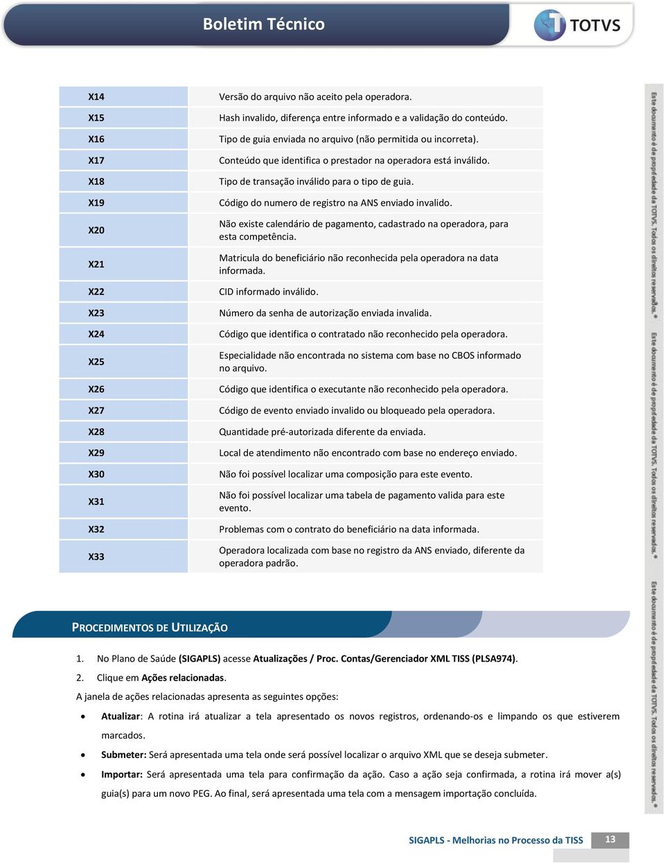 Código do numero de registro na ANS enviado invalido. existe calendário de pagamento, cadastrado na operadora, para esta competência.