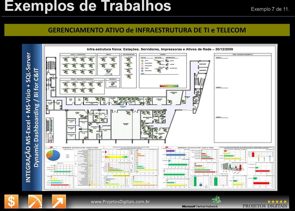 de Trabalhos Exemplo 7 de 11.