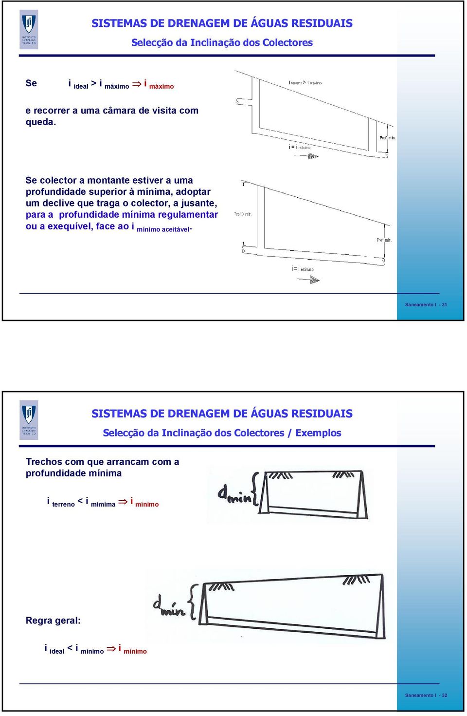 profundidade mínima regulamentar ou a exequível, face ao i mínimo aceitável.