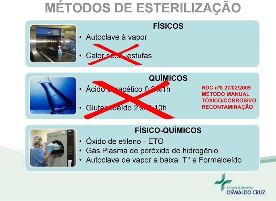 MÉTODO MANUAL TÓXICO/CORROSIVO RECONTAMINAÇÃO FÍSICO-QUÍMICOS Óxido de