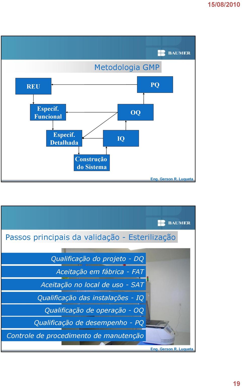 Qualificação do projeto - DQ Aceitação em fábrica - FAT Aceitação no local de uso - SAT