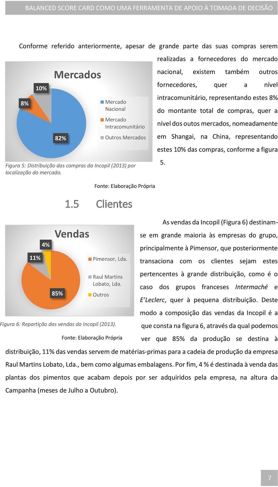 nível dos outos mercados, nomeadamente em Shangai, na China, representando estes 10% das compras, conforme a figura 5.