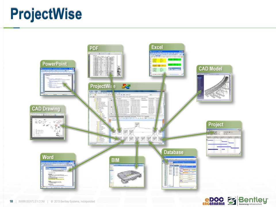 Project Word BIM Database 18 WWW.