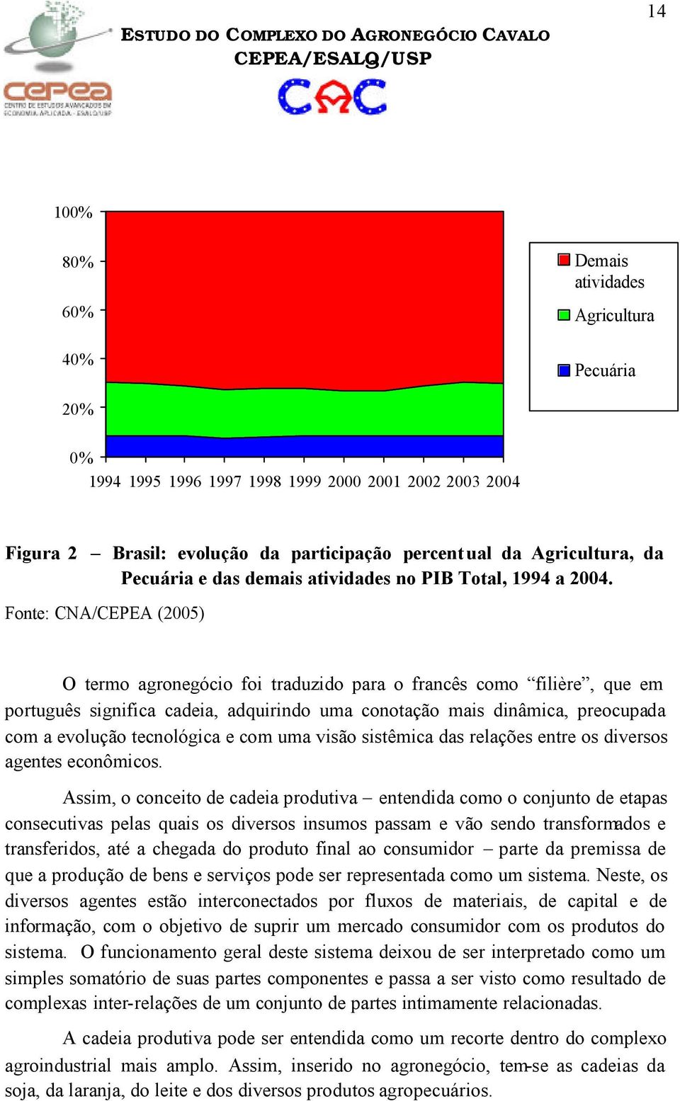 Fonte: CNA/CEPEA (2005) O termo agronegócio foi traduzido para o francês como filière, que em português significa cadeia, adquirindo uma conotação mais dinâmica, preocupada com a evolução tecnológica