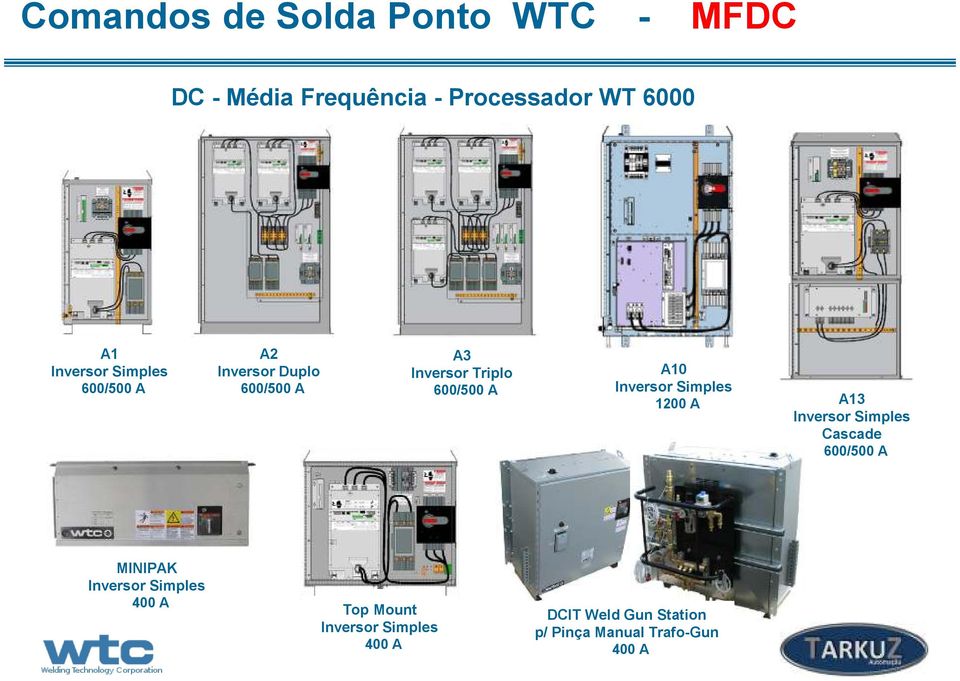 1200 A A13 Inversor Simples Cascade 600/500 A MINIPAK Inversor Simples 400 A