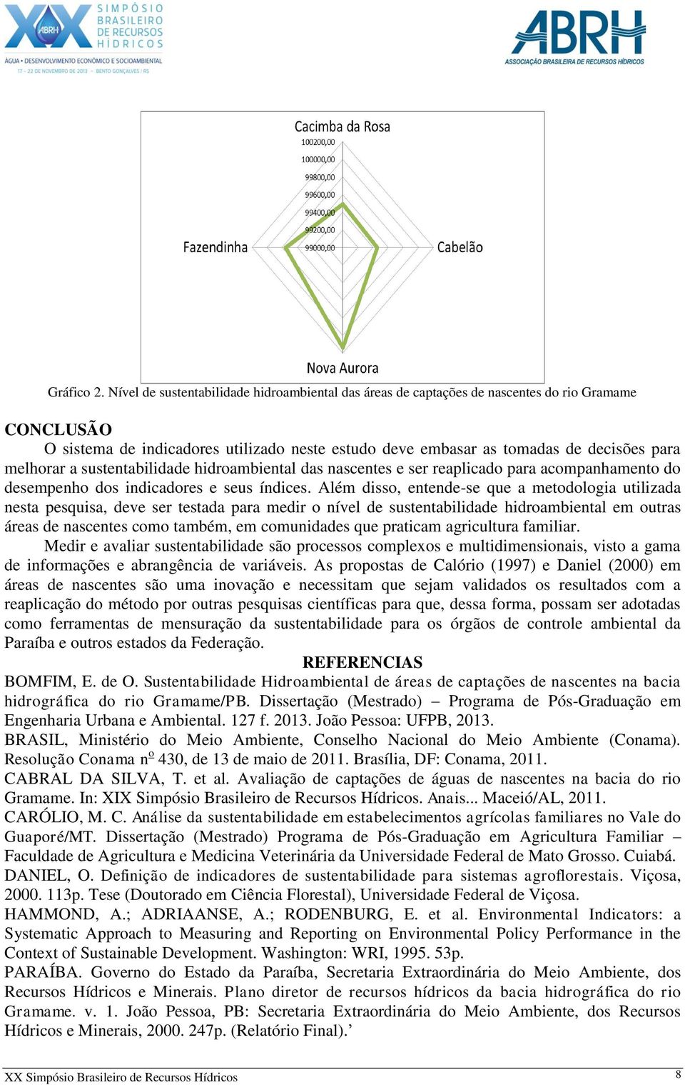 a sustentabilidade hidroambiental das nascentes e ser reaplicado para acompanhamento do desempenho dos indicadores e seus índices.