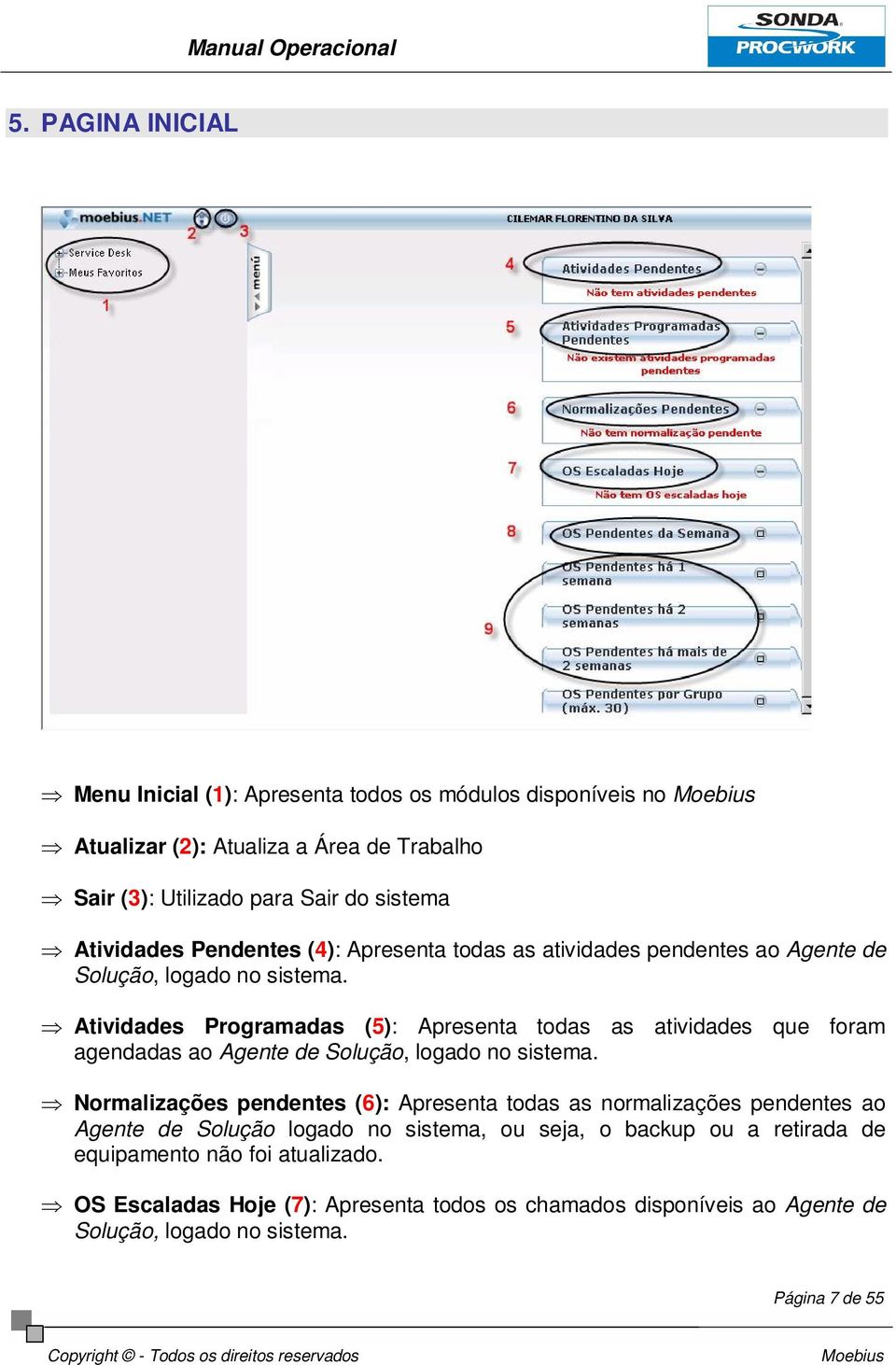 Atividades Programadas (5): Apresenta todas as atividades que foram agendadas ao Agente de Solução, logado no sistema.