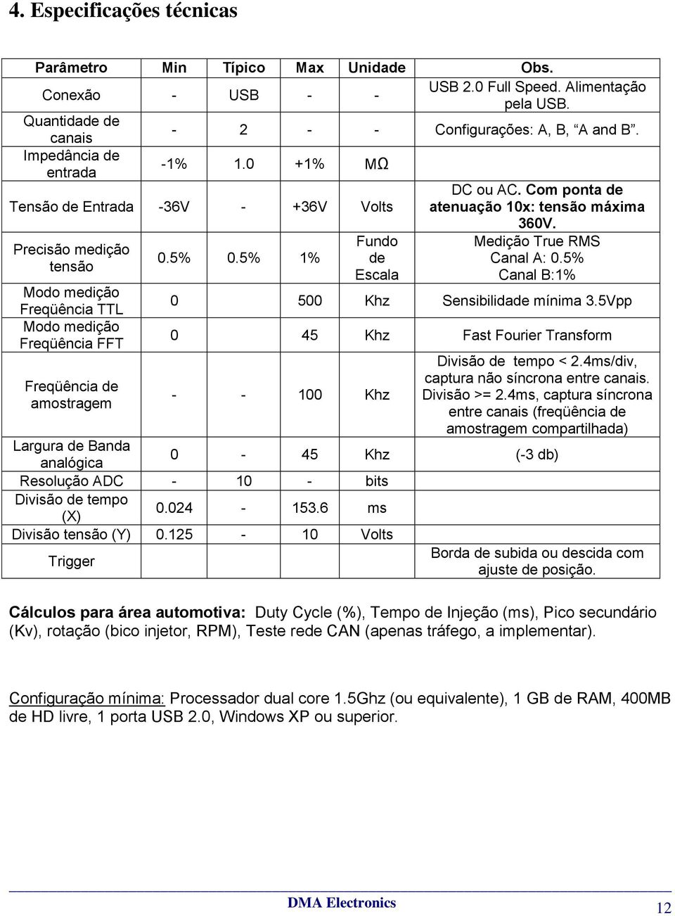 Com ponta de atenuação 10x: tensão máxima Precisão medição tensão Modo medição Freqüência TTL Modo medição Freqüência FFT Freqüência de amostragem 0.5% 0.5% 1% Fundo de Escala 360V.