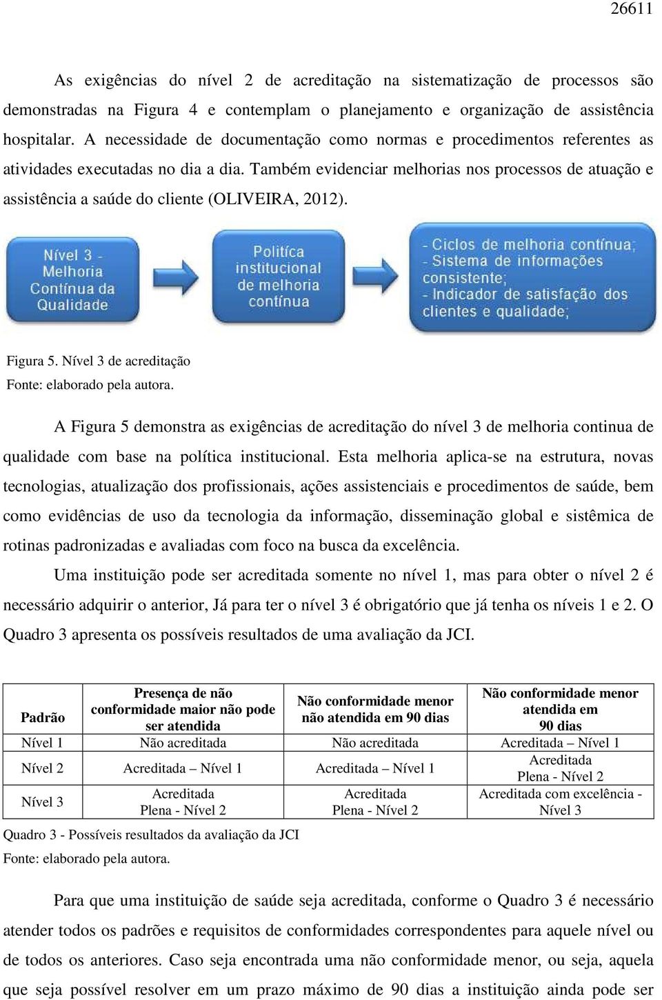 Também evidenciar melhorias nos processos de atuação e assistência a saúde do cliente (OLIVEIRA, 2012). Figura 5. Nível 3 de acreditação Fonte: elaborado pela autora.