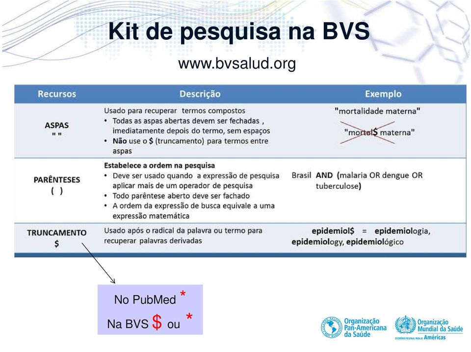 bvsalud.