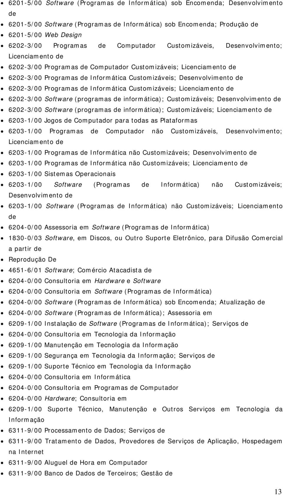 6202-3/00 Programas de Informática Customizáveis; Licenciamento de 6202-3/00 Software (programas de informática); Customizáveis; Desenvolvimento de 6202-3/00 Software (programas de informática);