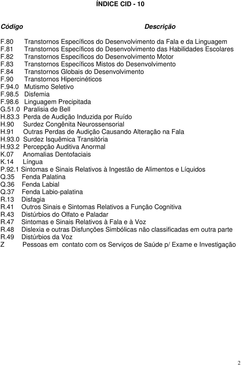 0 Mutismo Seletivo F.98.5 Disfemia F.98.6 Linguagem Precipitada G.51.0 Paralisia de Bell H.83.3 Perda de Audição Induzida por Ruído H.90 Surdez Congênita Neurossensorial H.