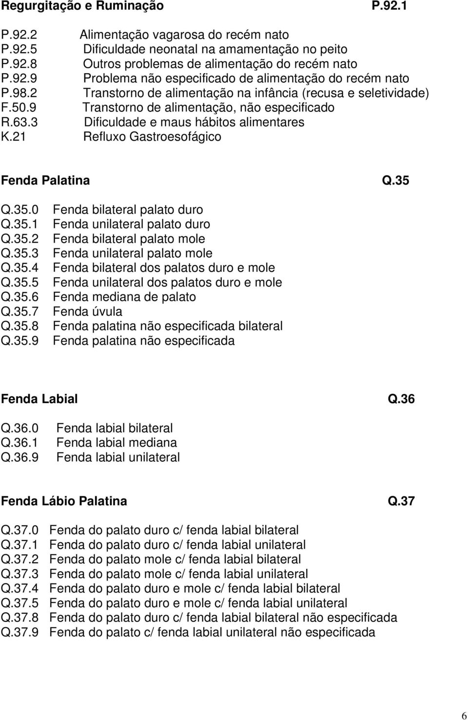 21 Refluxo Gastroesofágico Fenda Palatina Q.35 