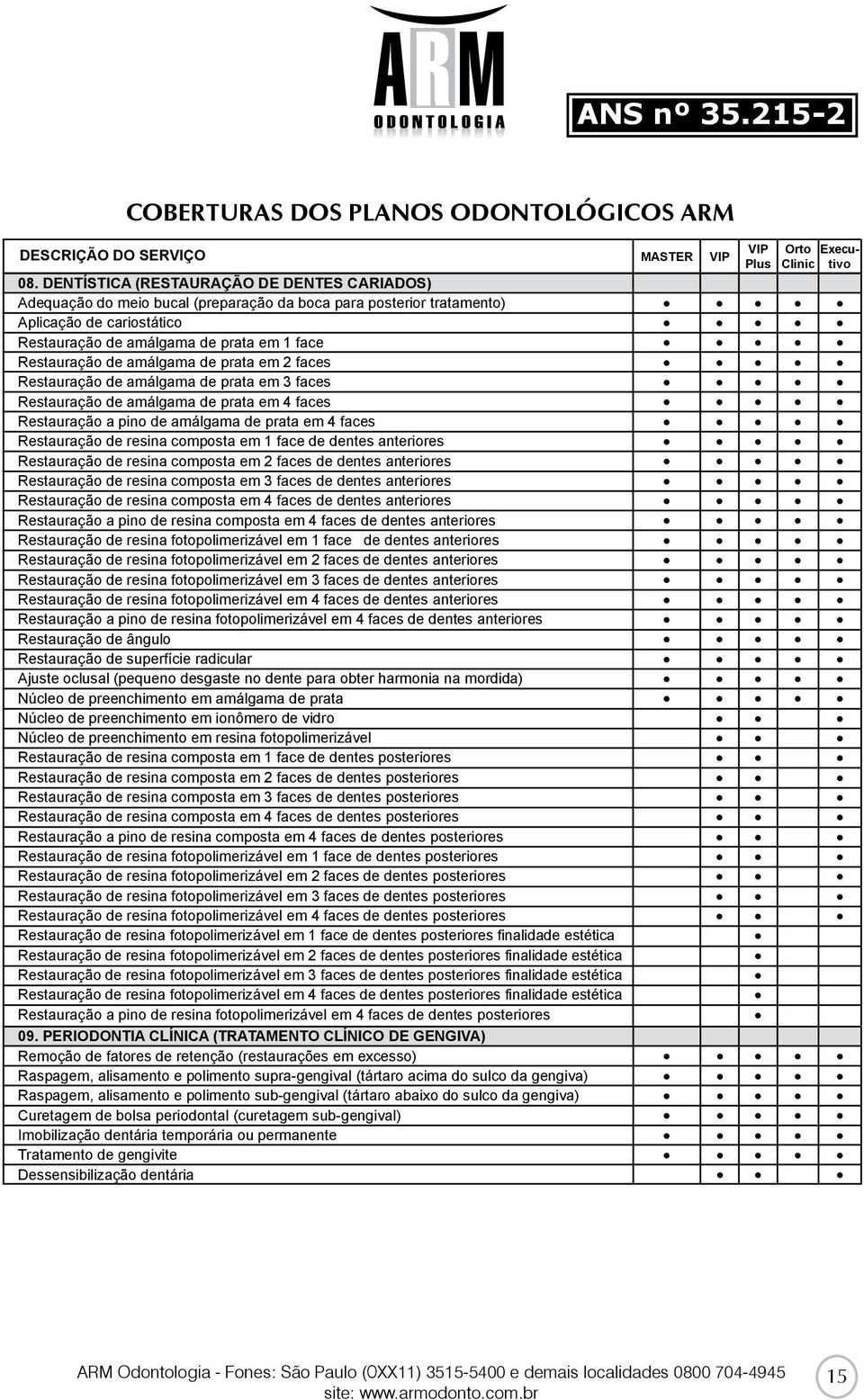 amálgama de prata em 2 faces Restauração de amálgama de prata em 3 faces Restauração de amálgama de prata em 4 faces Restauração a pino de amálgama de prata em 4 faces Restauração de resina composta