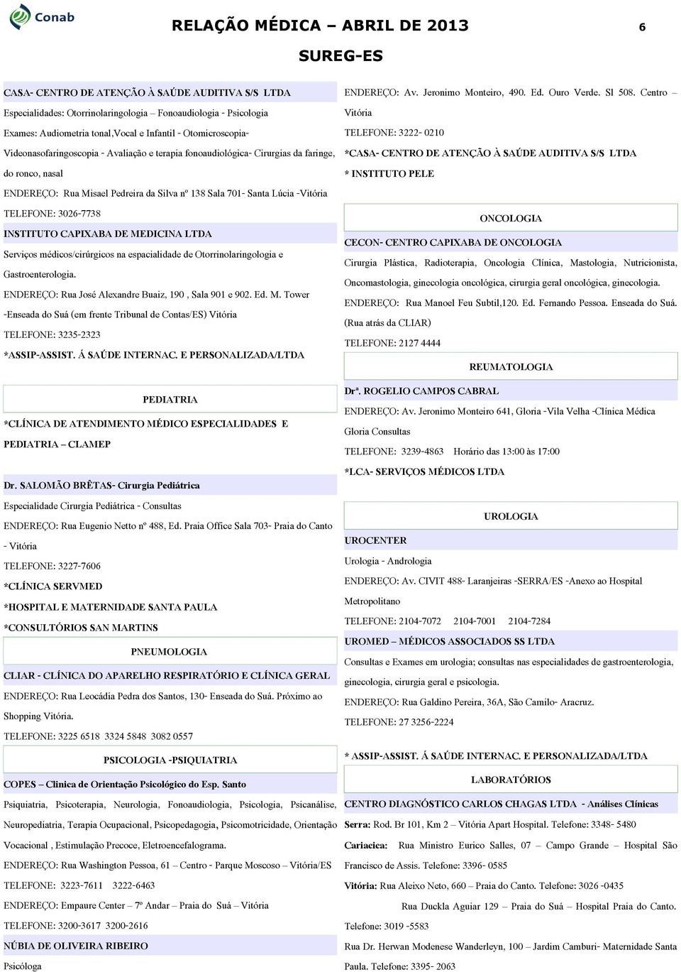 TELEFONE: 3026-7738 INSTITUTO CAPIXABA DE MEDICINA LTDA Serviços médicos/cirúrgicos na espacialidade de Otorrinolaringologia e Gastroenterologia.