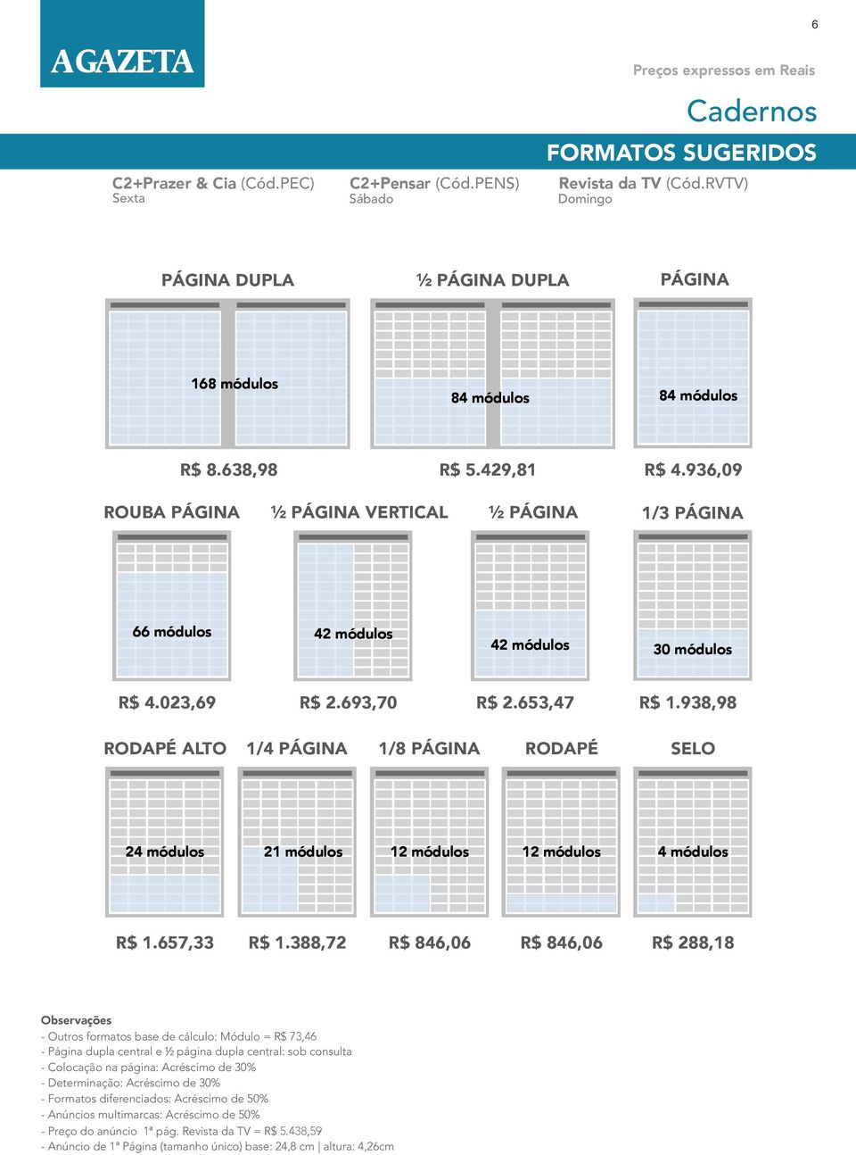 936,09 ROUBA PÁGINA ½ PÁGINA VERTICAL ½ PÁGINA 1/3 PÁGINA 66 módulos 42 módulos 42 módulos 30 módulos R$ 4.023,69 R$ 2.693,70 R$ 2.653,47 R$ 1.